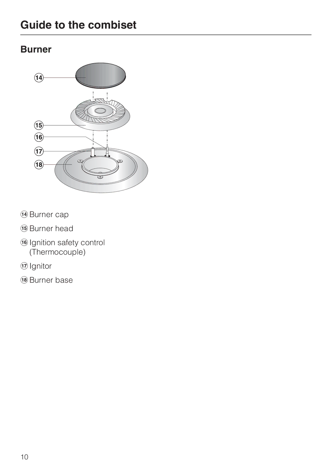 Miele CS 1012 installation instructions Burner 