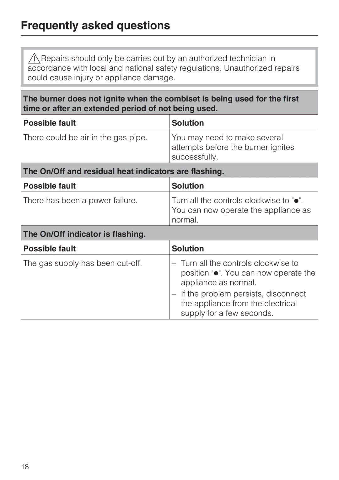 Miele CS 1012 installation instructions Frequently asked questions, On/Off indicator is flashing Possible fault Solution 