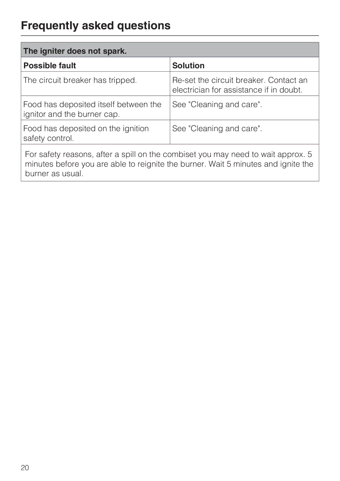 Miele CS 1012 installation instructions Igniter does not spark Possible fault Solution 