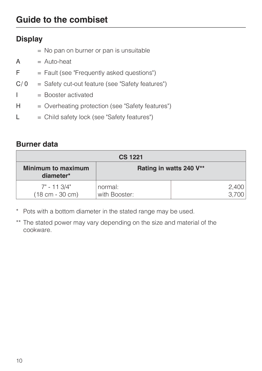 Miele CS 1221 installation instructions Display, Burner data, Minimum to maximum Rating in watts 240 