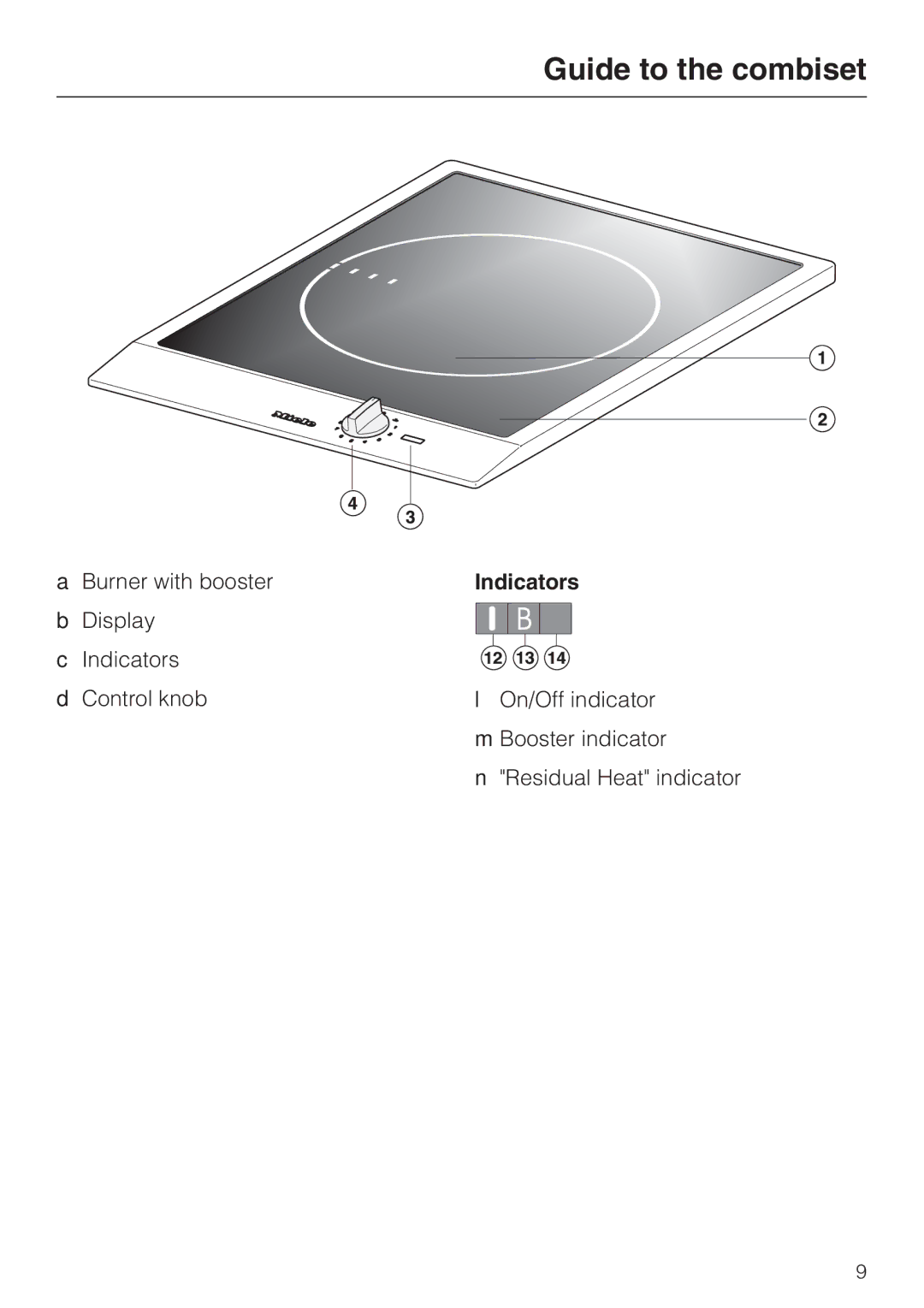 Miele CS 1221 installation instructions Guide to the combiset, Indicators 