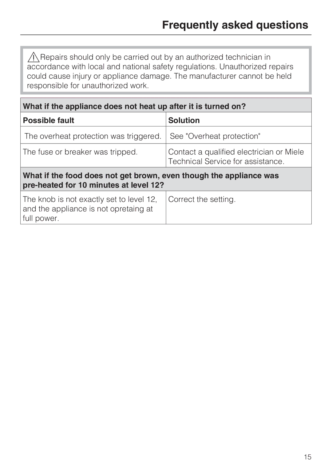 Miele CS 1322 installation instructions Frequently asked questions 