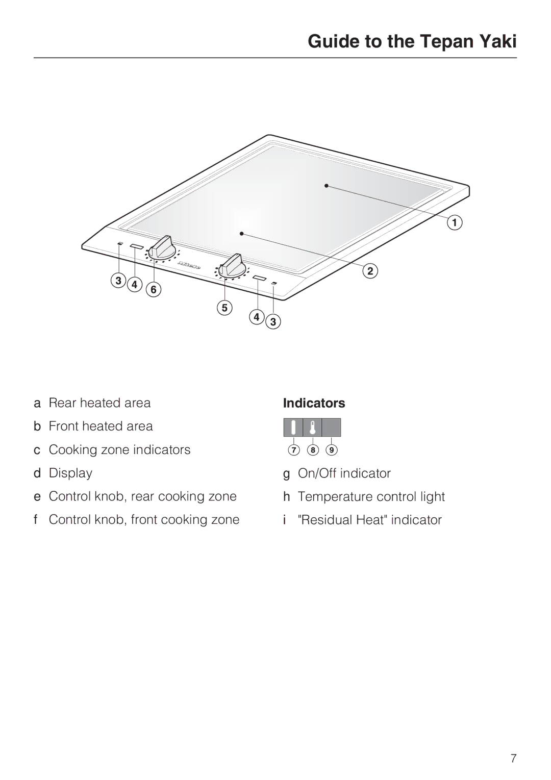 Miele CS 1327 installation instructions Guide to the Tepan Yaki, Indicators 