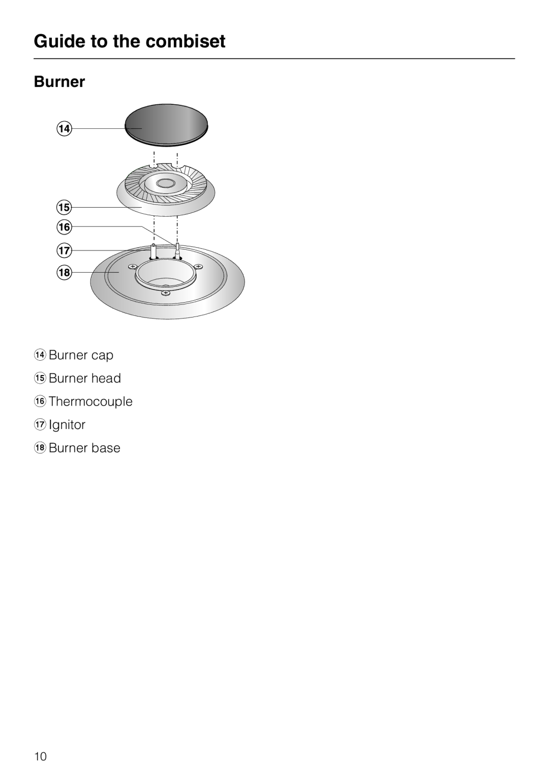 Miele CS1012 installation instructions Burner 