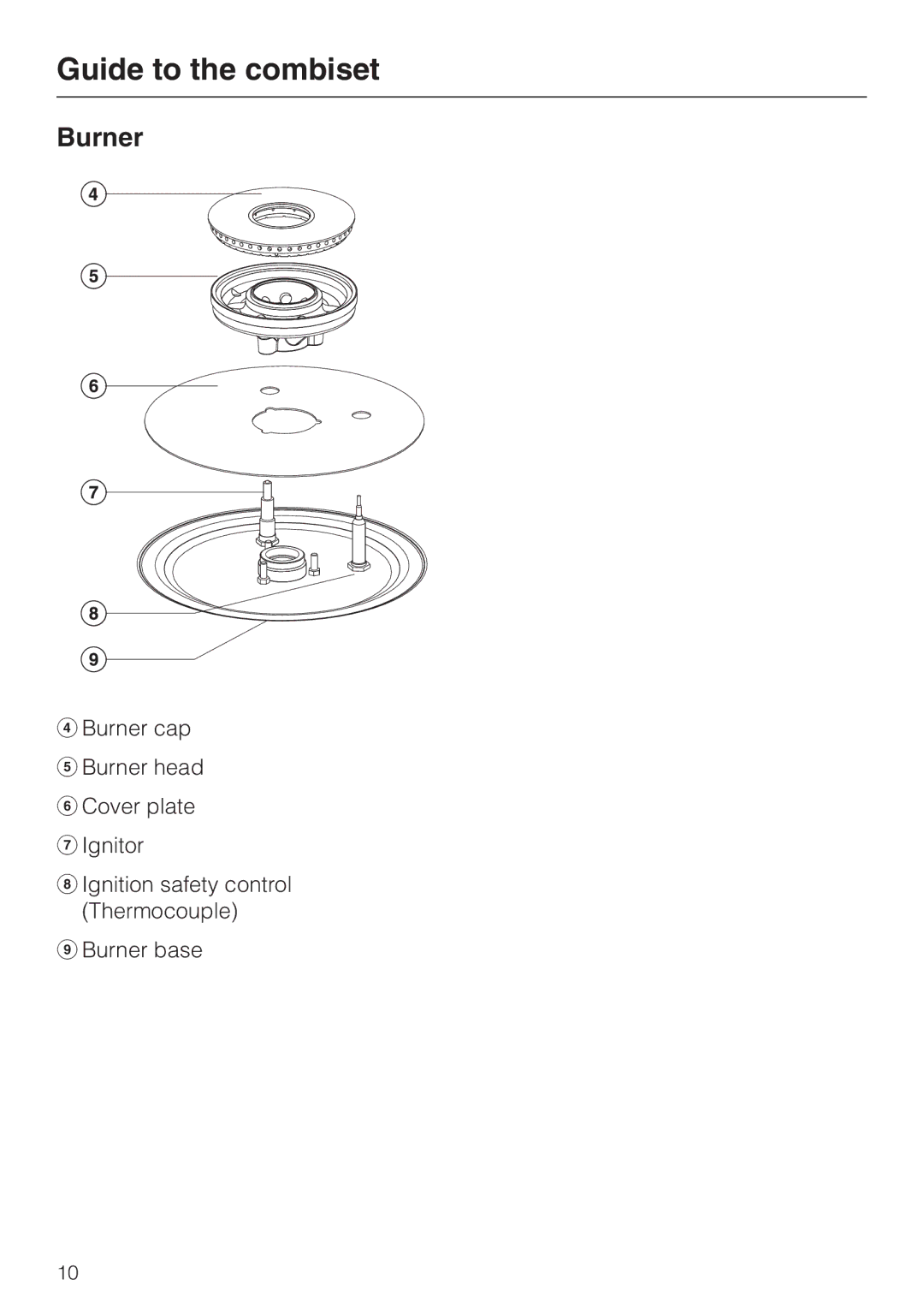 Miele CS1028 installation instructions Burner 