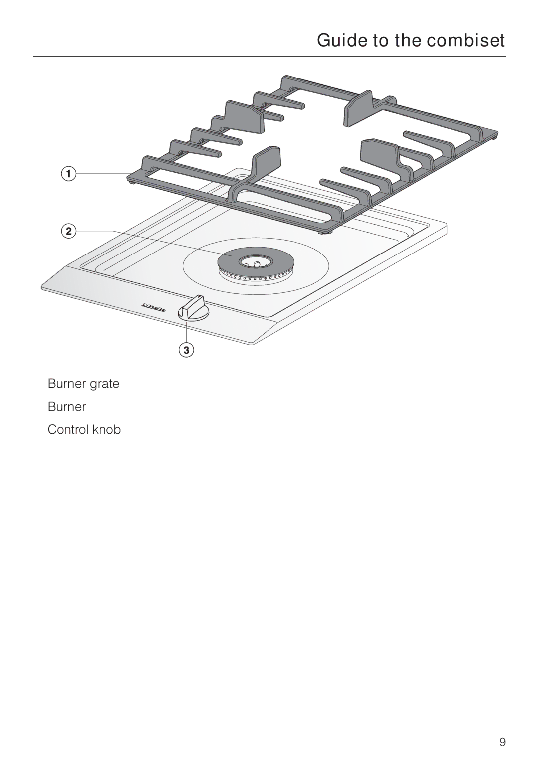 Miele CS1028 installation instructions Guide to the combiset 