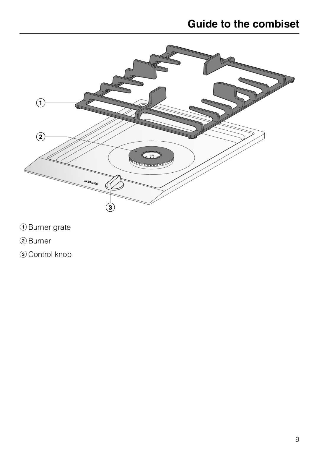 Miele CS1028 installation instructions Guide to the combiset, Burner grate Burner Control knob 