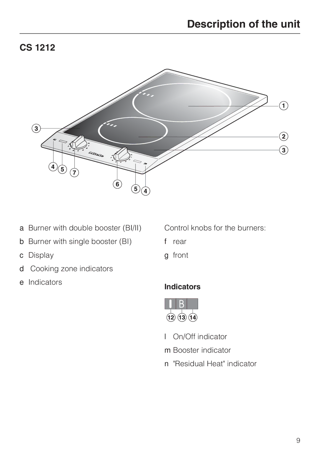 Miele CS1212 installation instructions Description of the unit, Indicators 