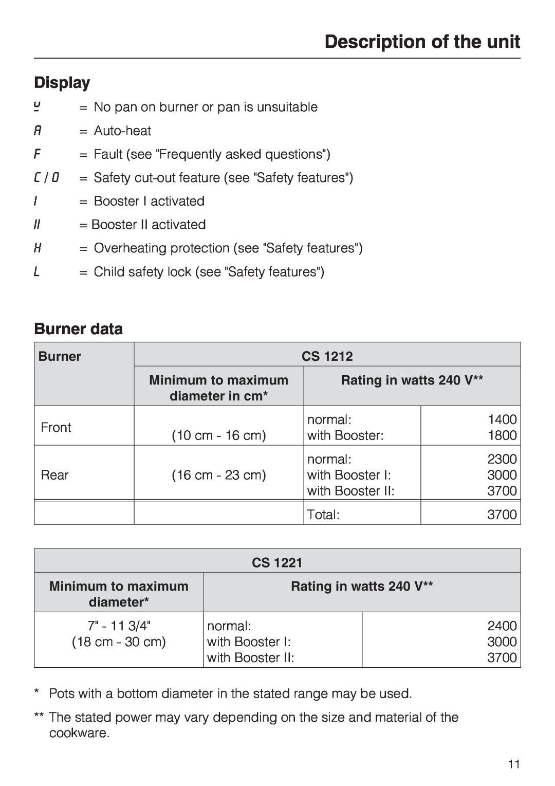 Miele CS1212 Display, Burner data, Description of the unit, Rating in watts 240, Minimum to maximum 