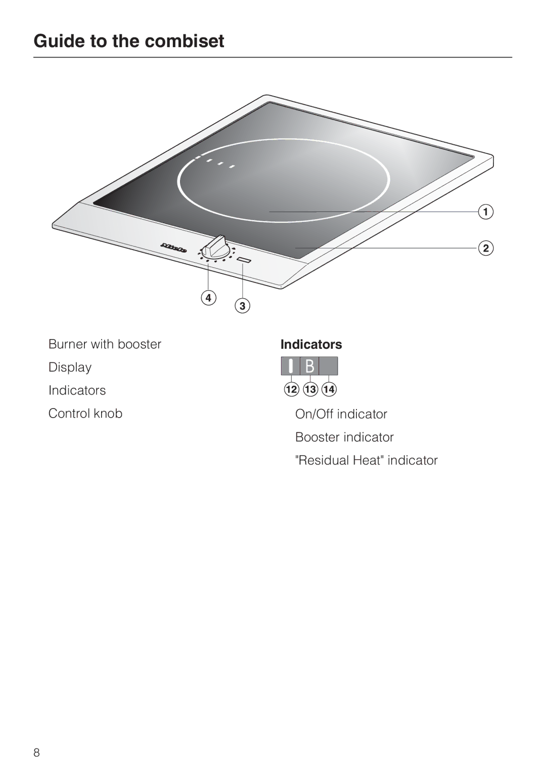 Miele CS1221 installation instructions Guide to the combiset, Indicators 