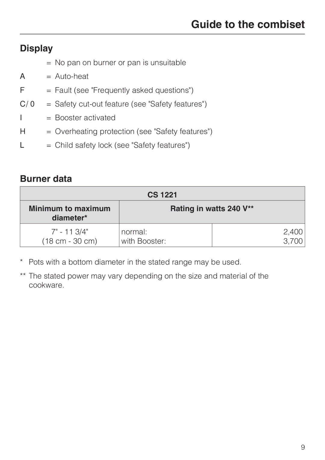 Miele CS1221 installation instructions Display, Burner data, Minimum to maximum Rating in watts 240 