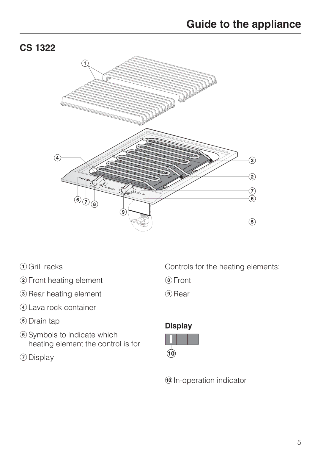 Miele CS1312, CS1322 installation instructions Guide to the appliance 