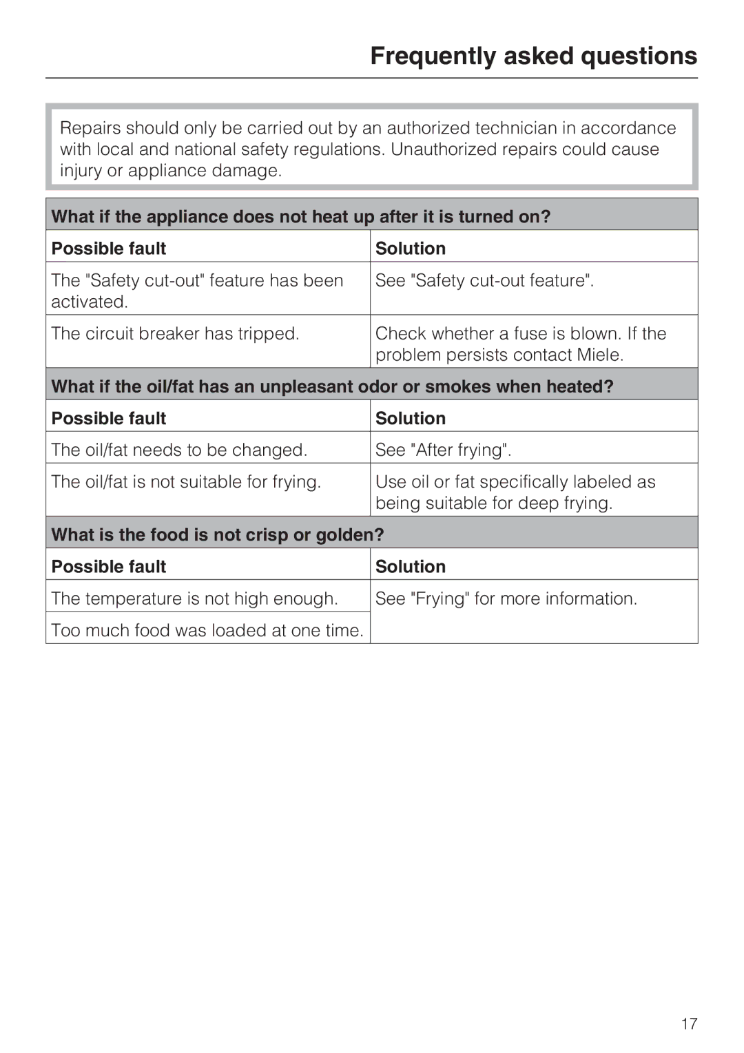 Miele CS1411 installation instructions Frequently asked questions 