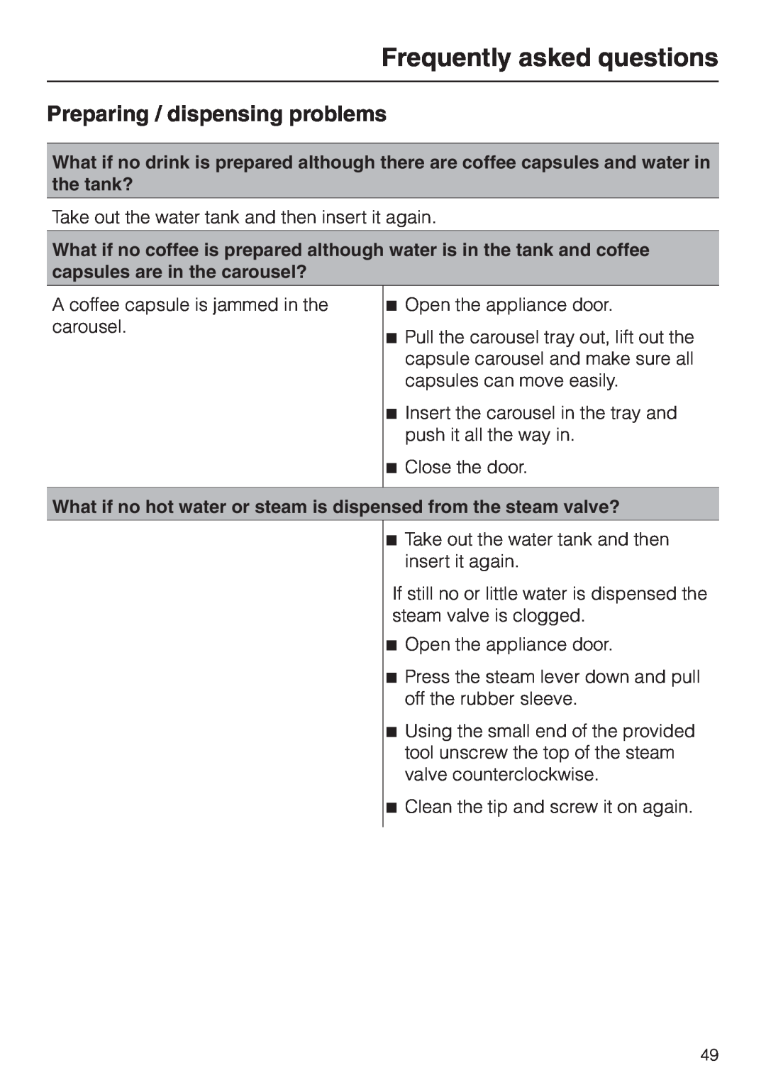 Miele CVA 2650 operating instructions Preparing / dispensing problems, Frequently asked questions 