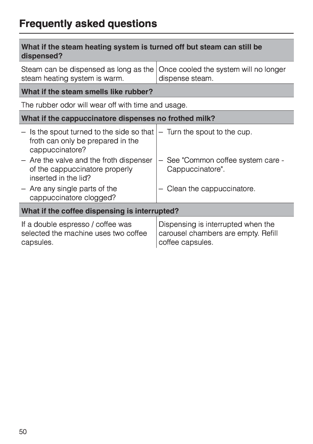 Miele CVA 2650 operating instructions What if the steam smells like rubber?, What if the coffee dispensing is interrupted? 