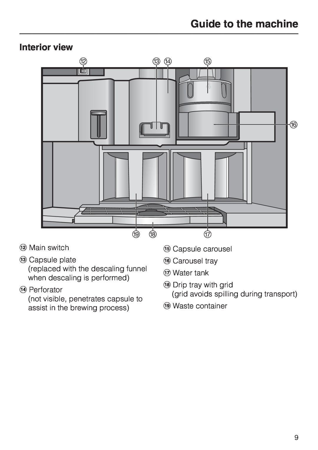 Miele CVA 2650 Interior view, Guide to the machine, lMain switch mCapsule plate, nPerforator, rDrip tray with grid 