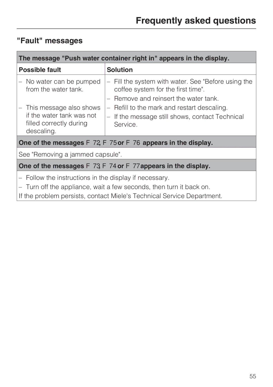 Miele CVA 2652 installation instructions Fault messages 