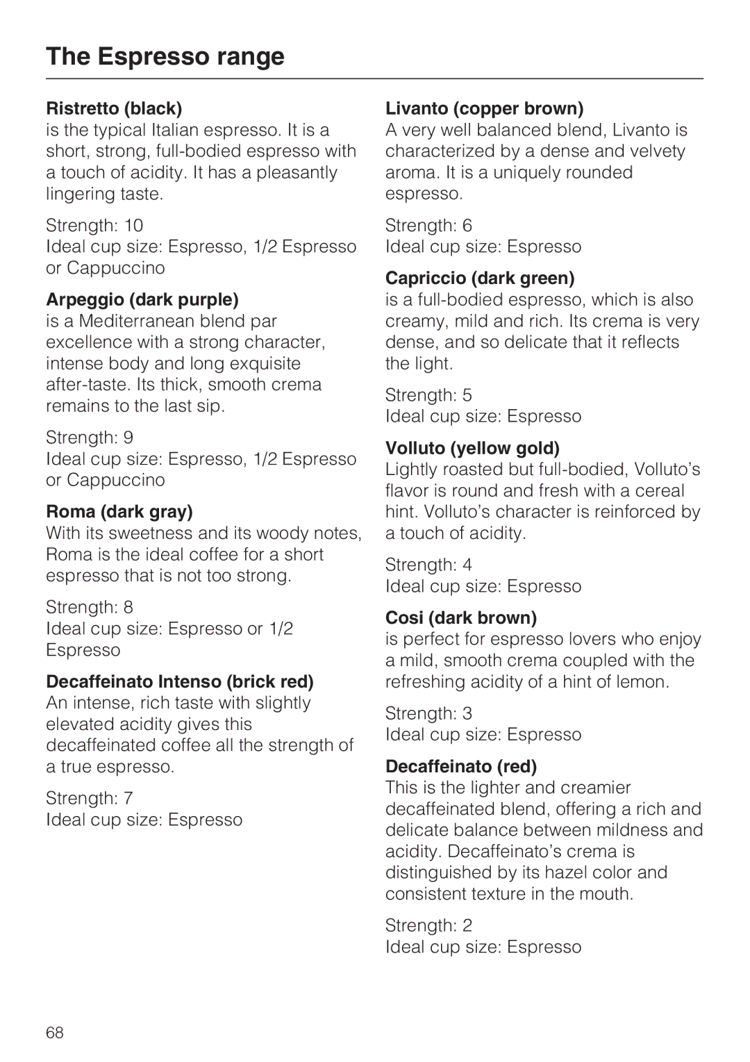 Miele CVA 2652 installation instructions Espresso range 