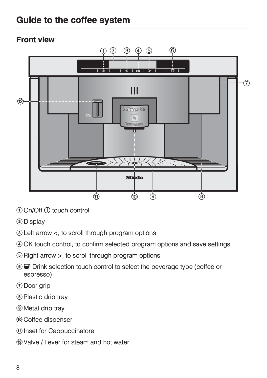 Miele CVA 2652 installation instructions Guide to the coffee system, Front view 