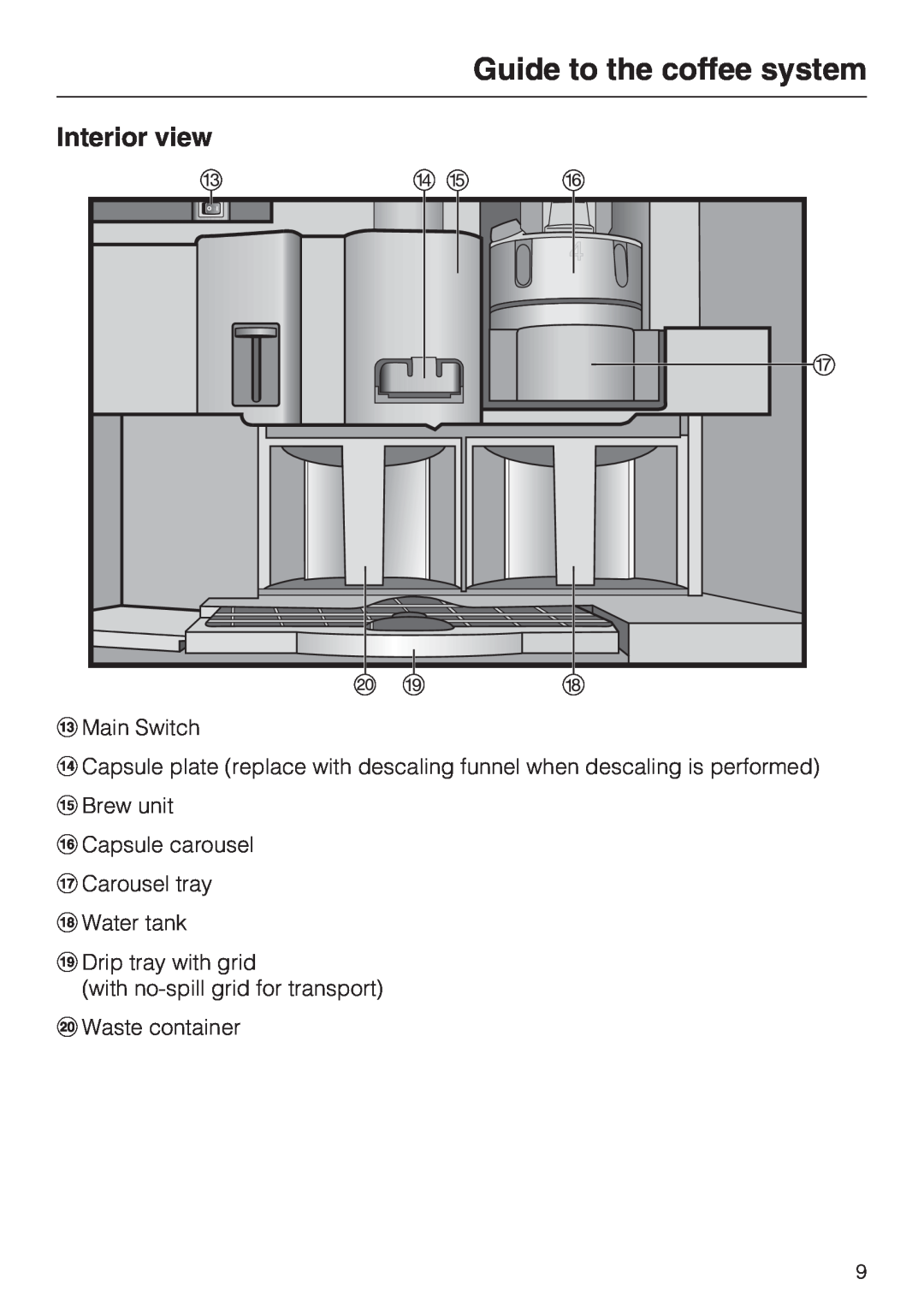 Miele CVA 2652 Interior view, Guide to the coffee system, mMain Switch, oBrew unit pCapsule carousel qCarousel tray 