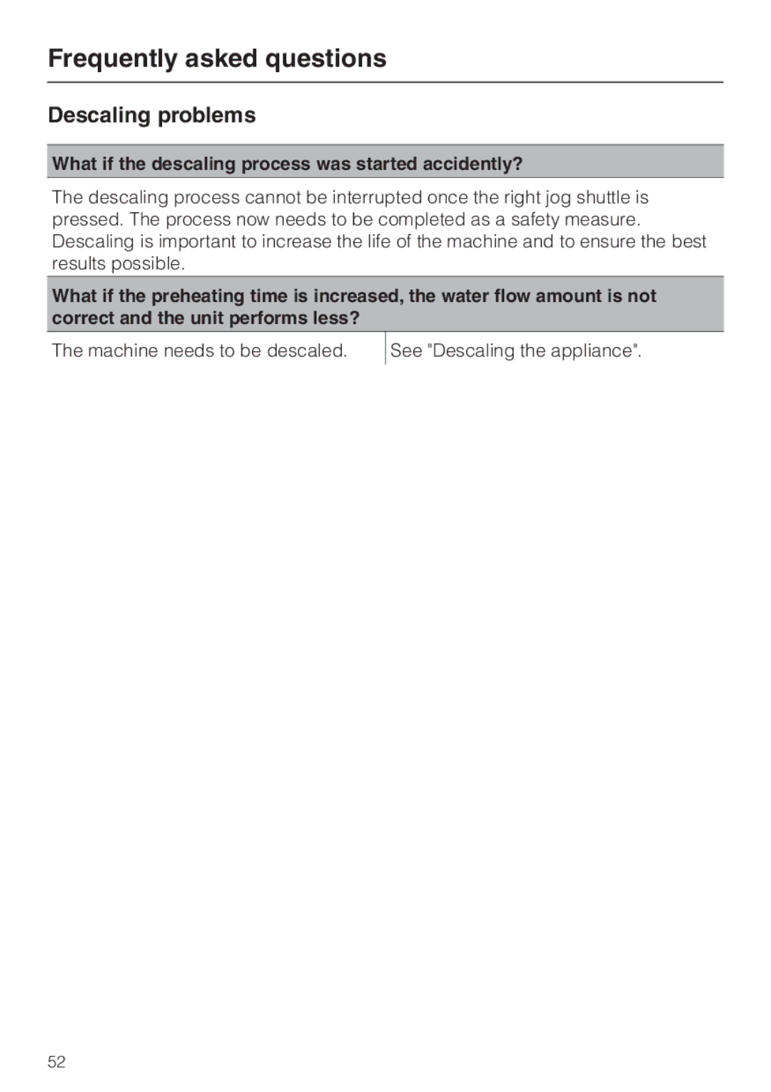 Miele CVA 2660 installation instructions Descaling problems, What if the descaling process was started accidently? 