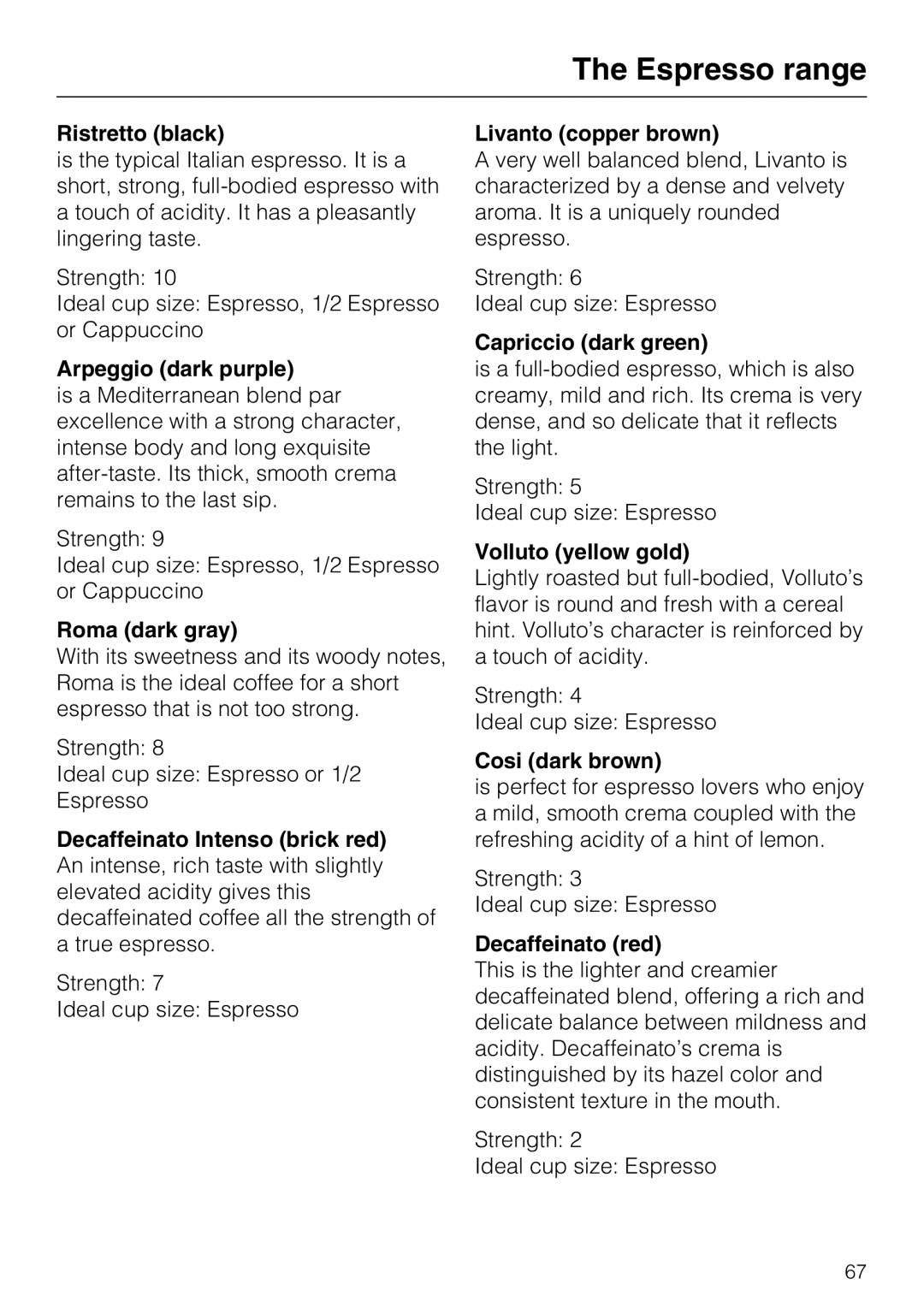 Miele CVA 2662 installation instructions Espresso range 