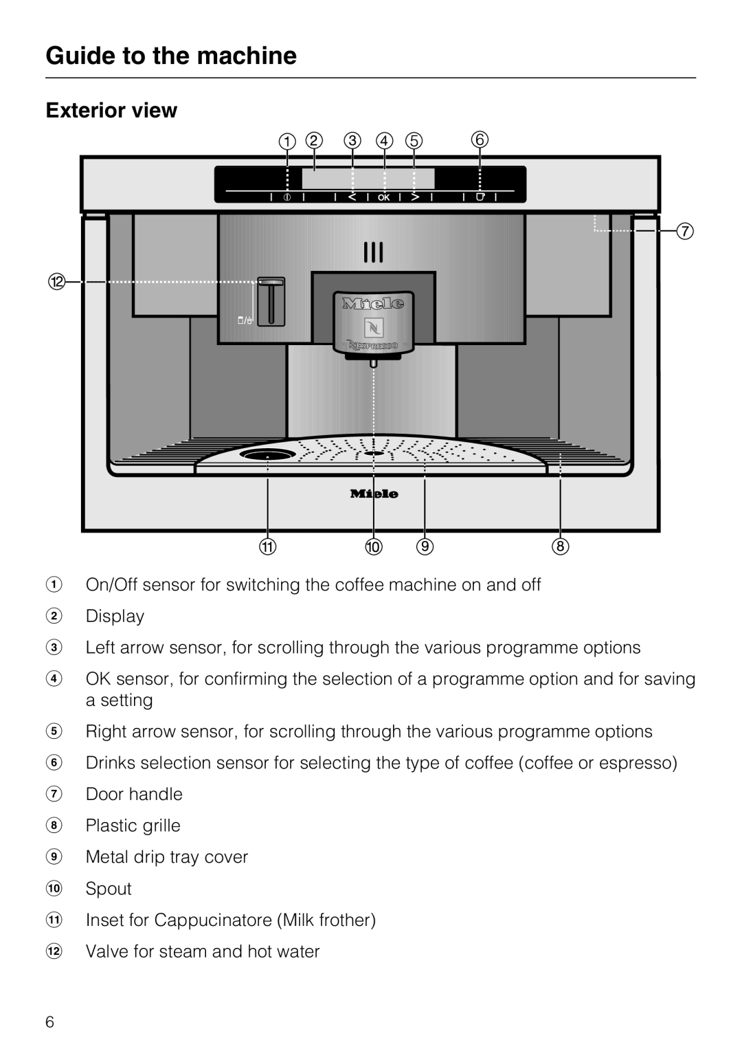 Miele CVA 3650 installation instructions Guide to the machine, Exterior view 