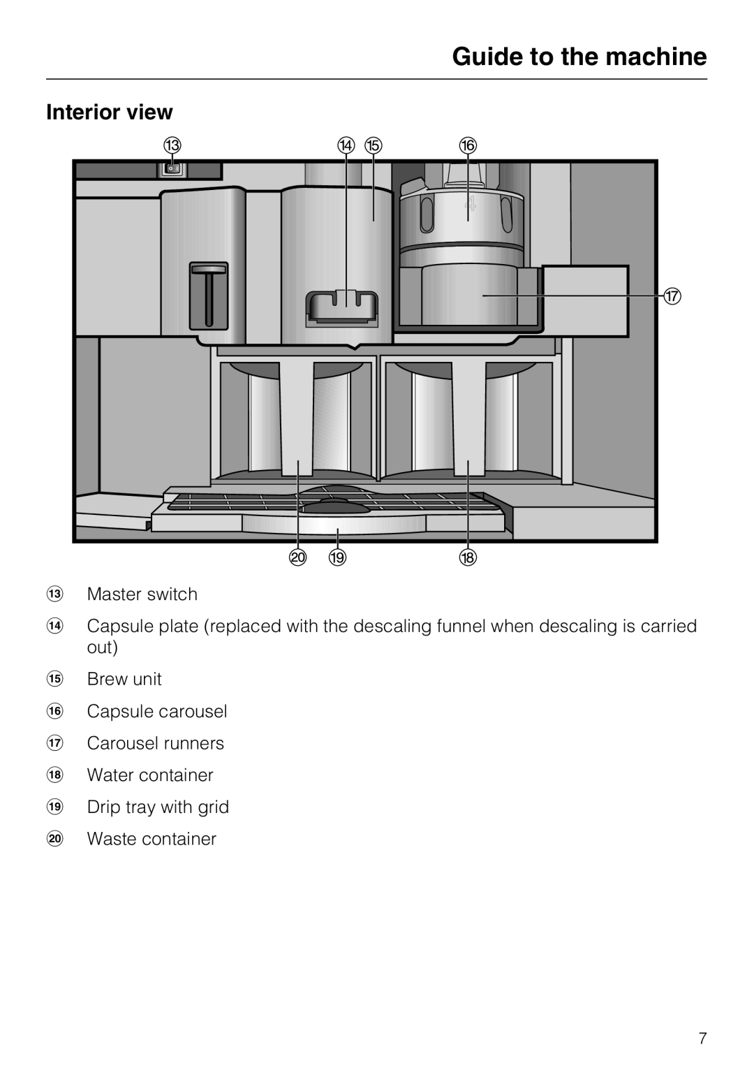 Miele CVA 3650 Interior view, Guide to the machine, mMaster switch, oBrew unit pCapsule carousel qCarousel runners 