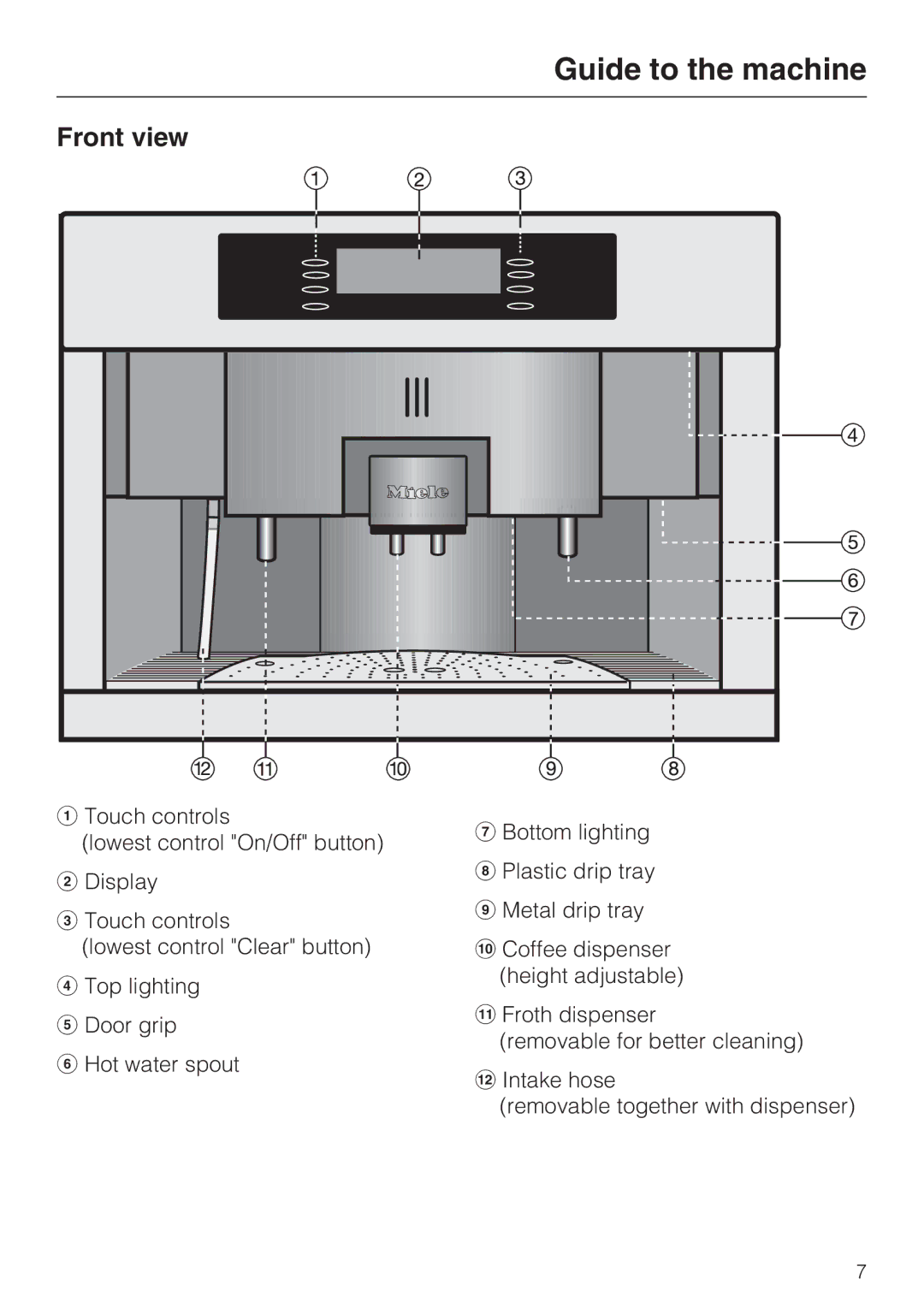 Miele CVA 4070 installation instructions Guide to the machine, Front view 