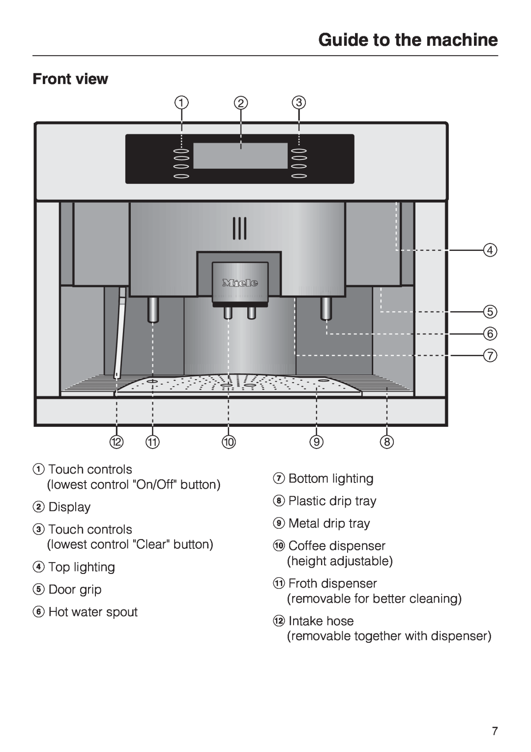 Miele CVA 4070 installation instructions Guide to the machine, Front view 