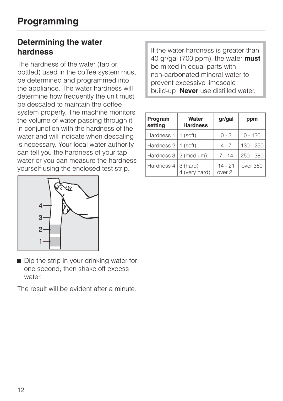 Miele CVA 615 operating instructions Determining the water hardness 