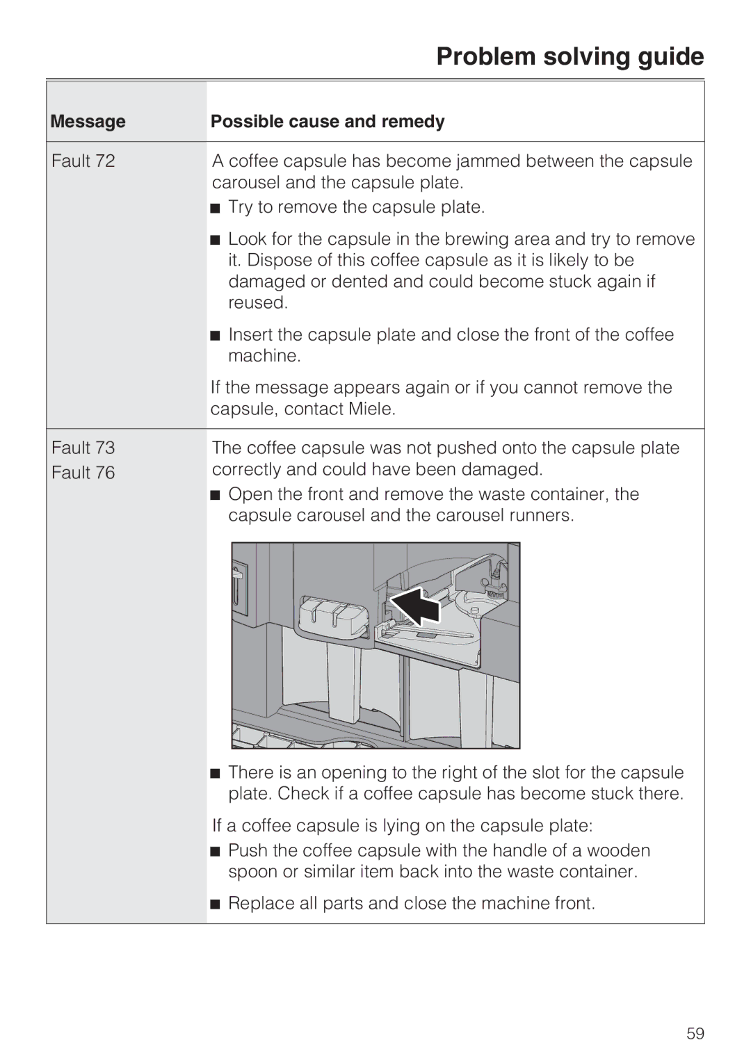 Miele CVA 6431 (C) installation instructions Problem solving guide 