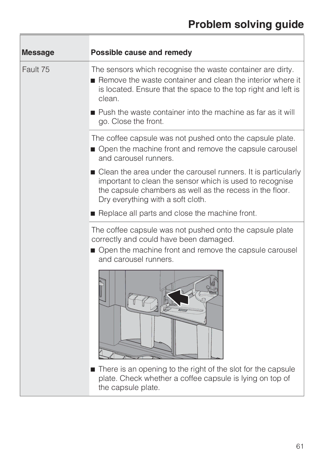 Miele CVA 6431 (C) installation instructions Problem solving guide 