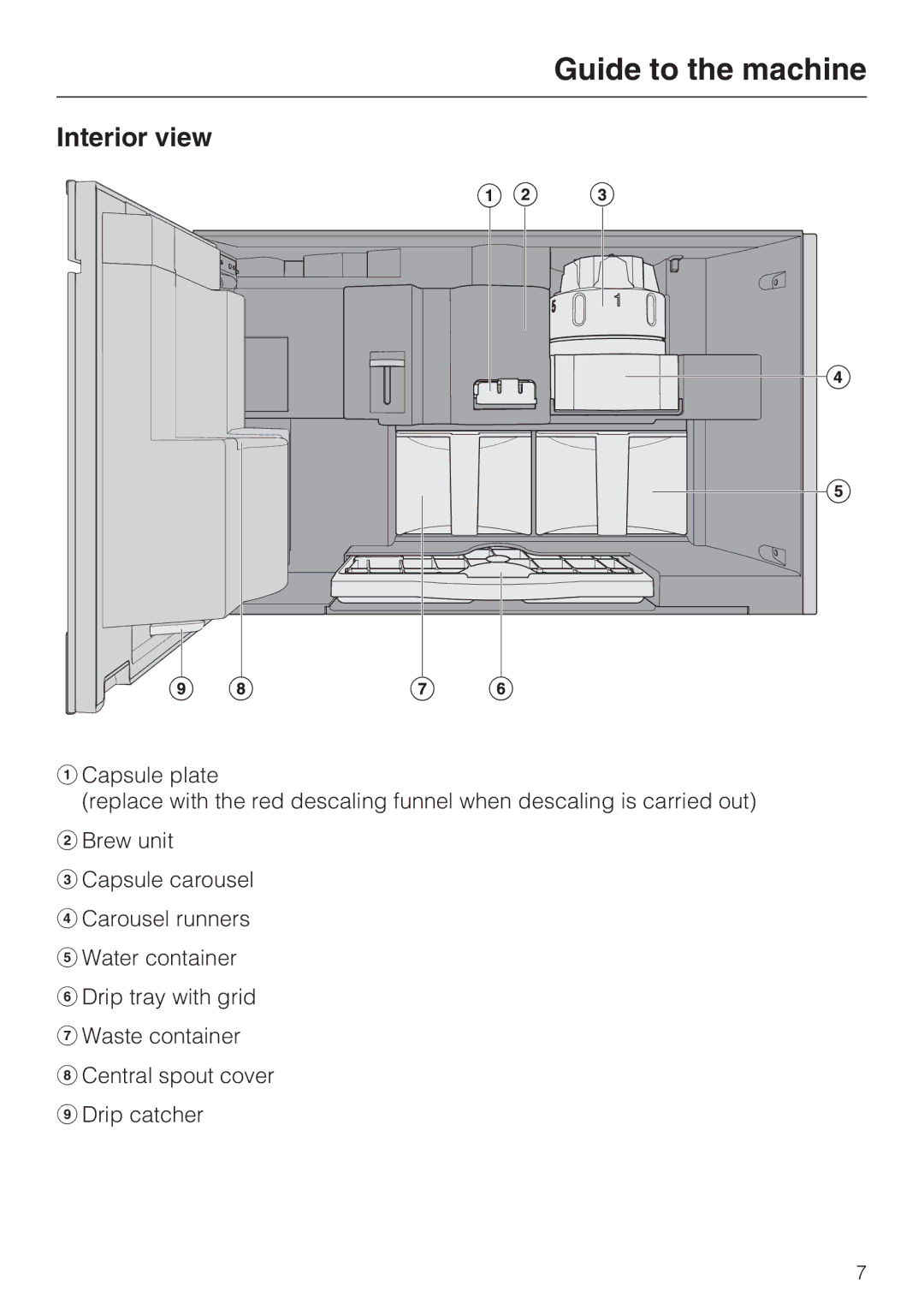 Miele CVA 6431 (C) installation instructions Interior view 