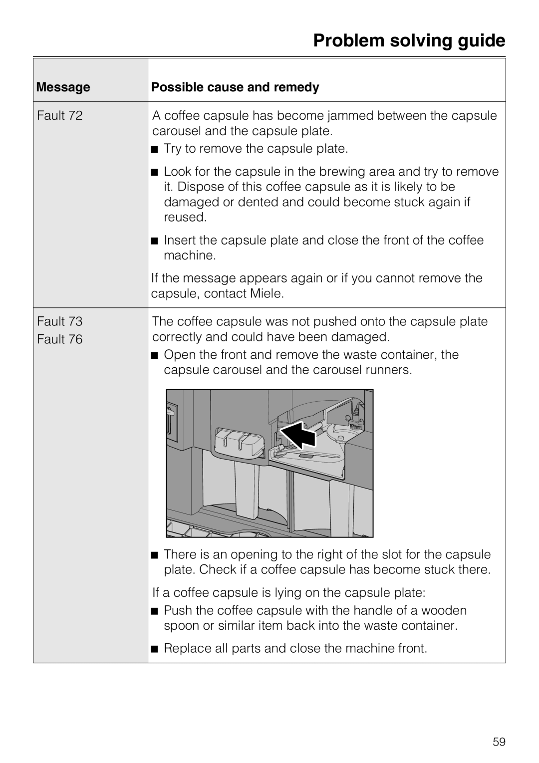 Miele CVA 6431 (C) installation instructions Problem solving guide, Message, Possible cause and remedy 