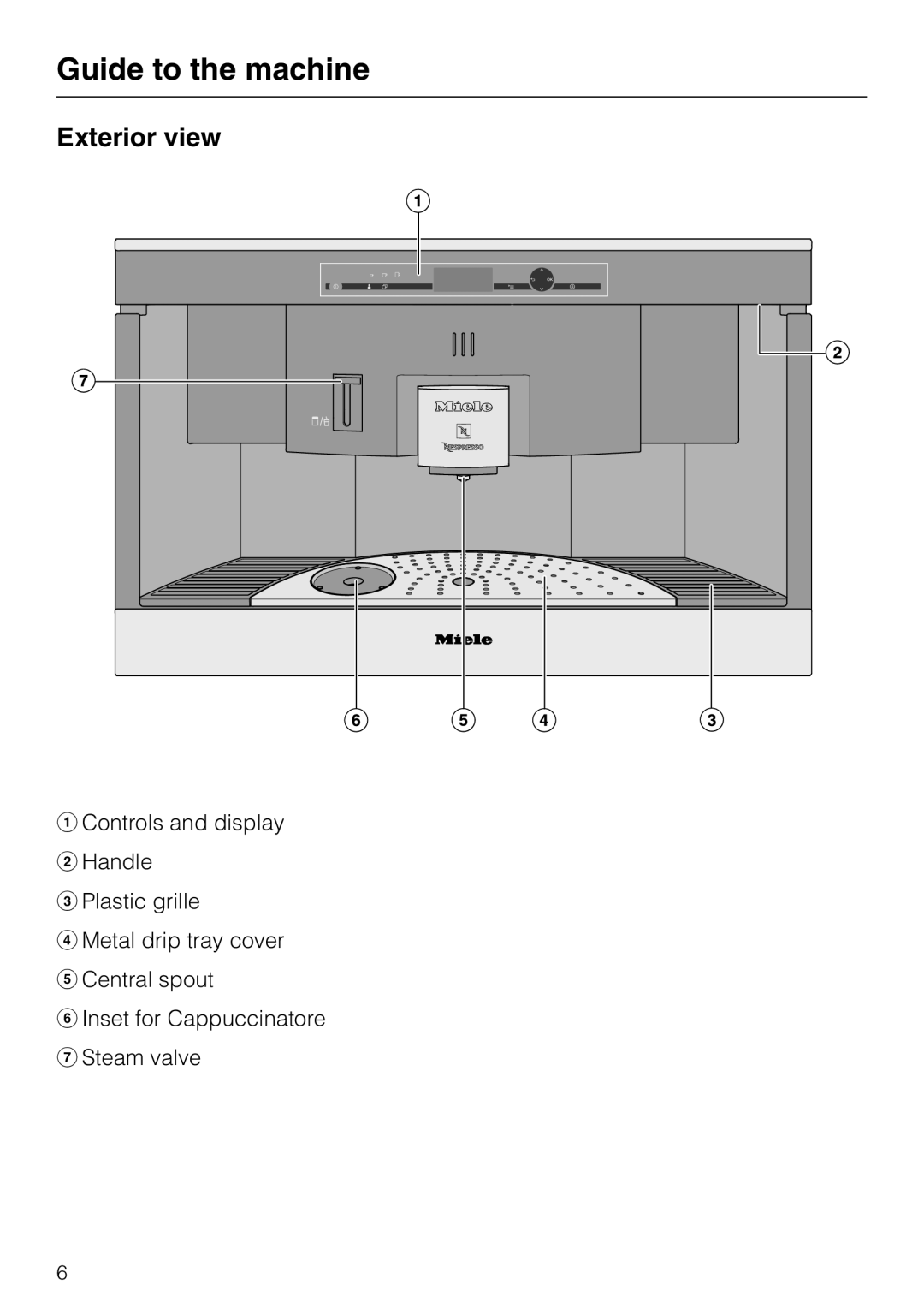 Miele CVA 6431 (C) installation instructions Guide to the machine, Exterior view 