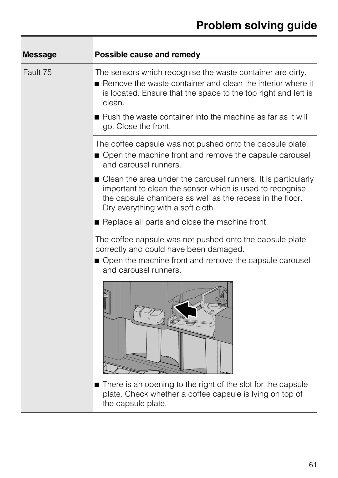 Miele CVA 6431 (C) installation instructions Problem solving guide, Message, Possible cause and remedy, Fault 