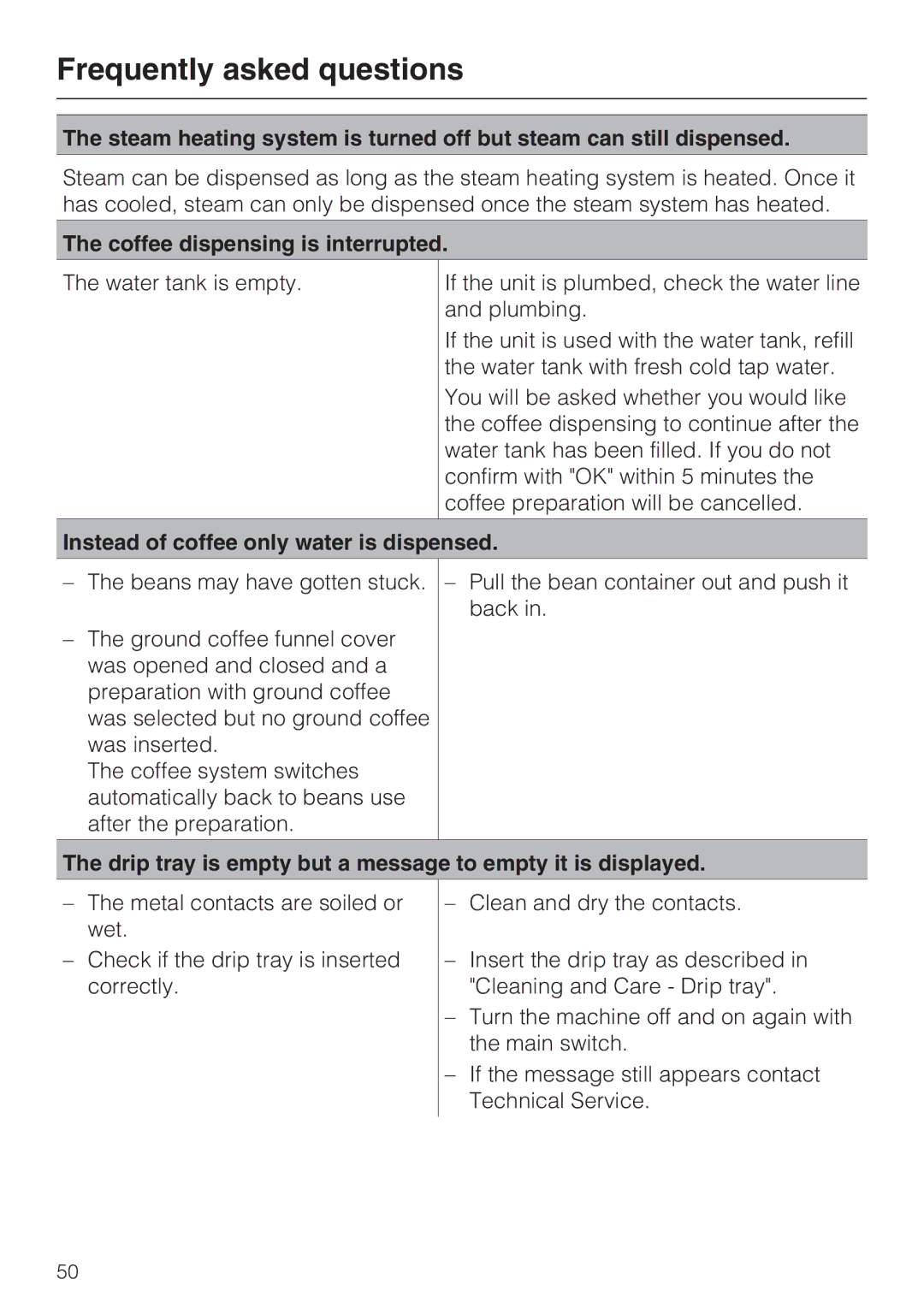 Miele CVA4075 installation instructions Coffee dispensing is interrupted, Instead of coffee only water is dispensed 