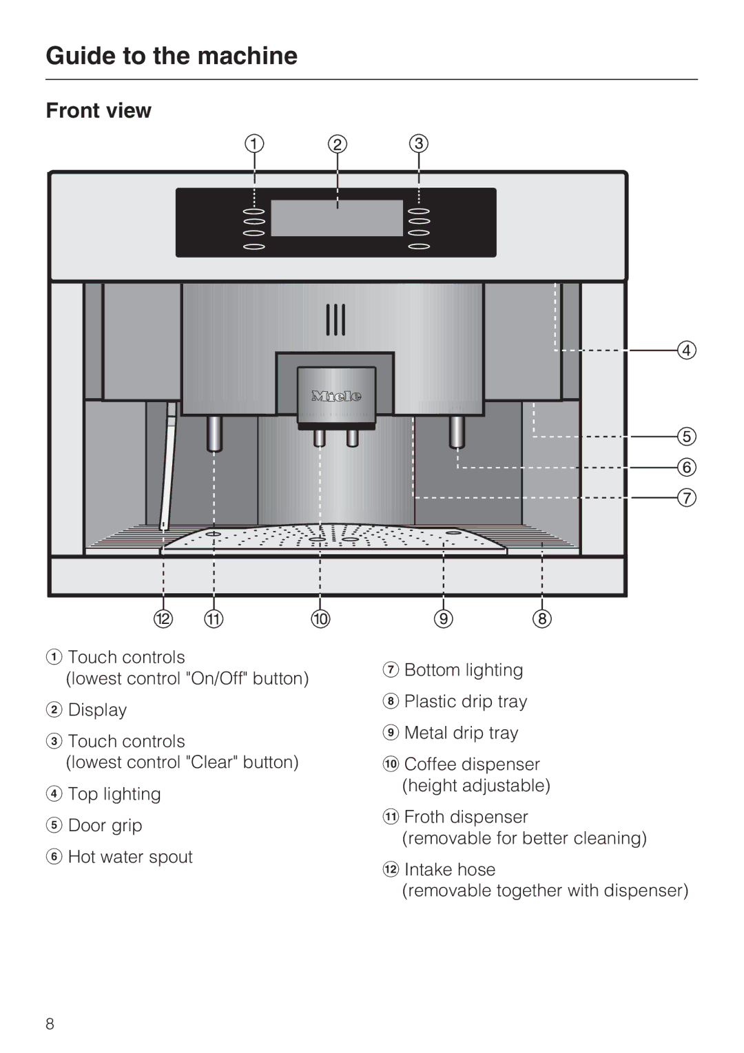 Miele CVA4075 installation instructions Guide to the machine, Front view 