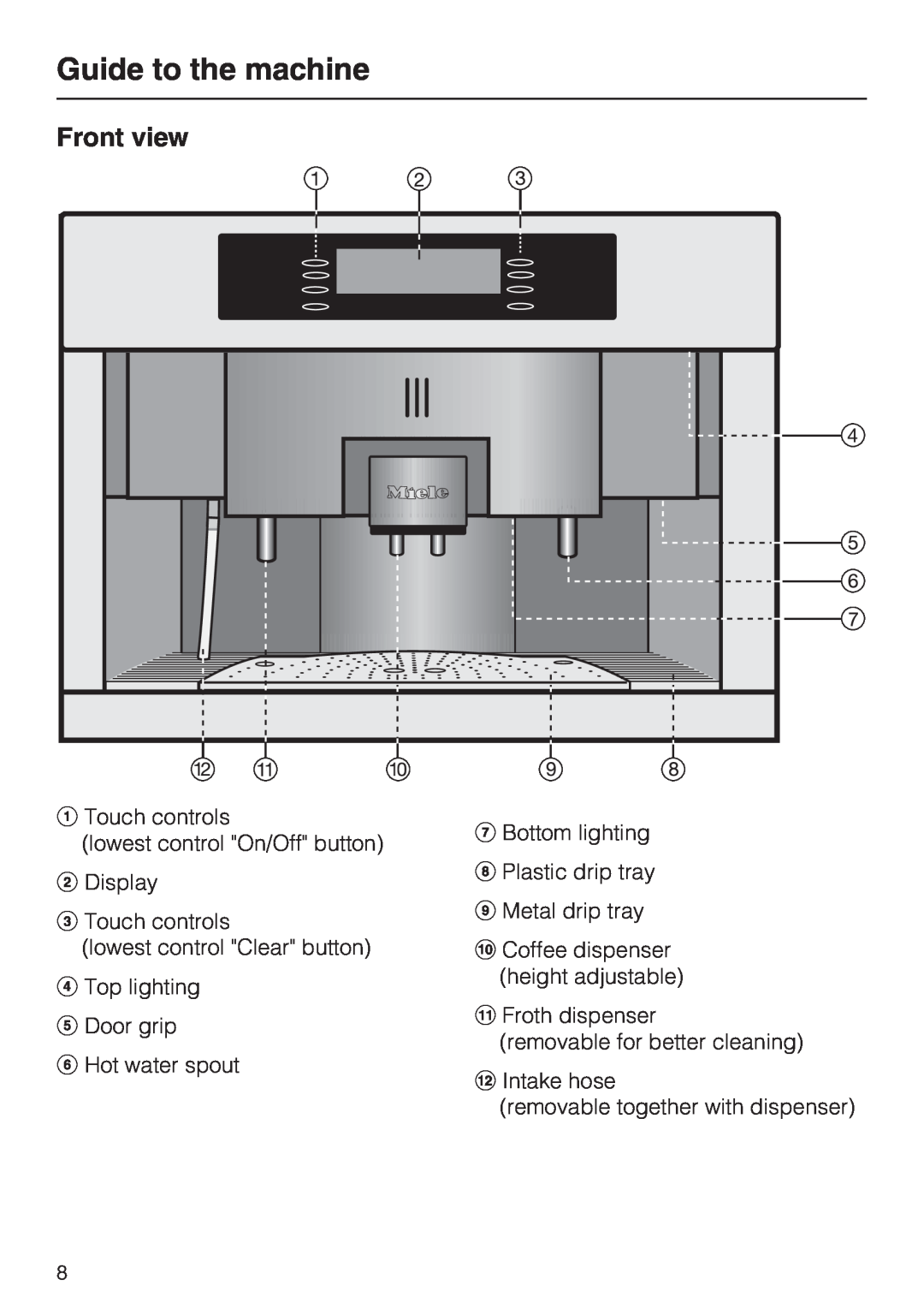 Miele CVA4075 installation instructions Guide to the machine, Front view 