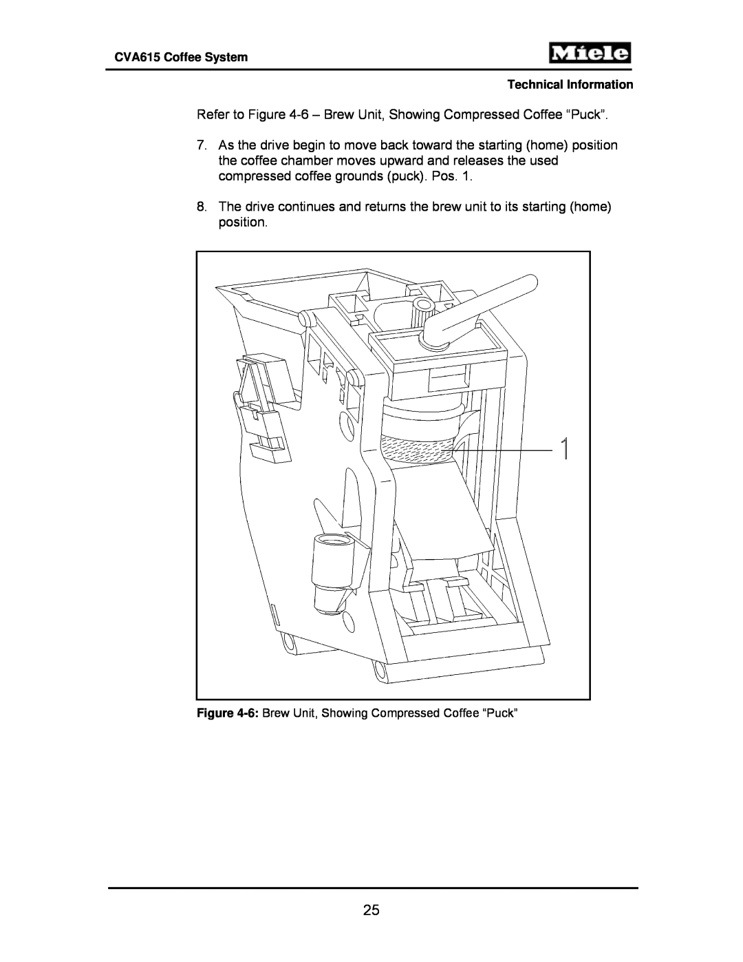 Miele CVA615 manual Refer to -6– Brew Unit, Showing Compressed Coffee “Puck” 