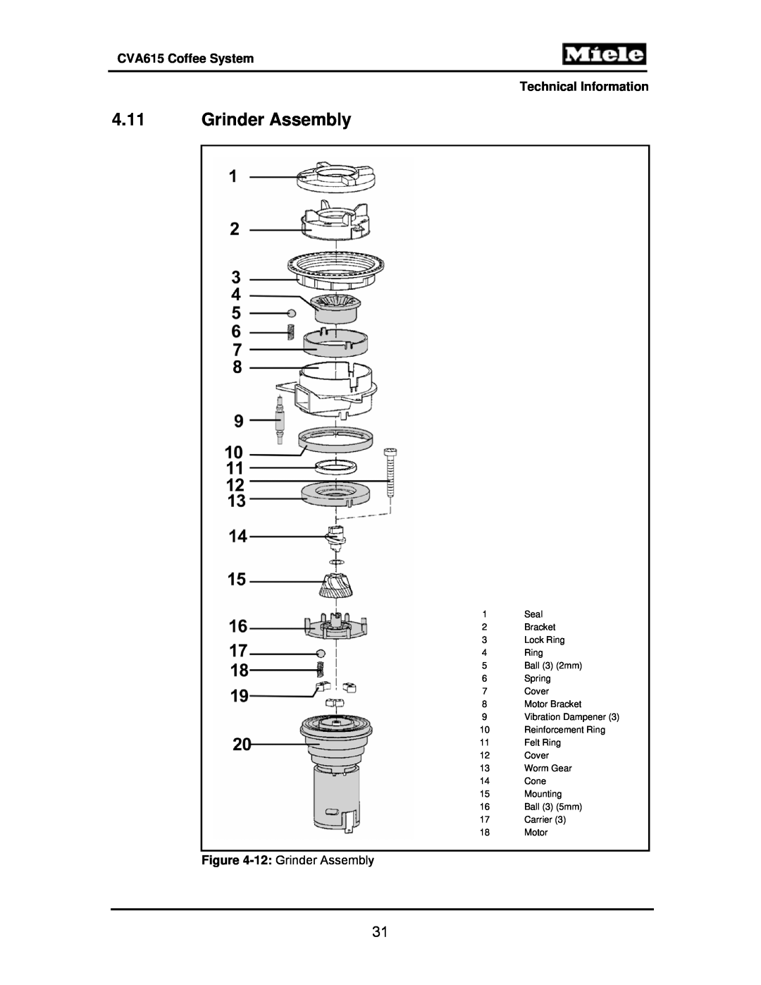 Miele manual 4.11Grinder Assembly, CVA615 Coffee System Technical Information, 12: Grinder Assembly 