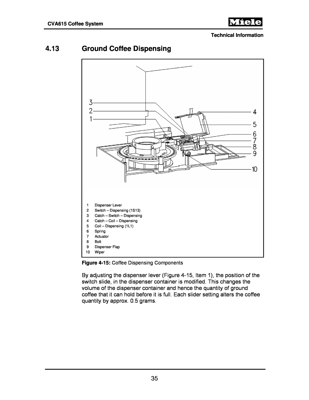 Miele CVA615 manual 4.13Ground Coffee Dispensing, 15: Coffee Dispensing Components 
