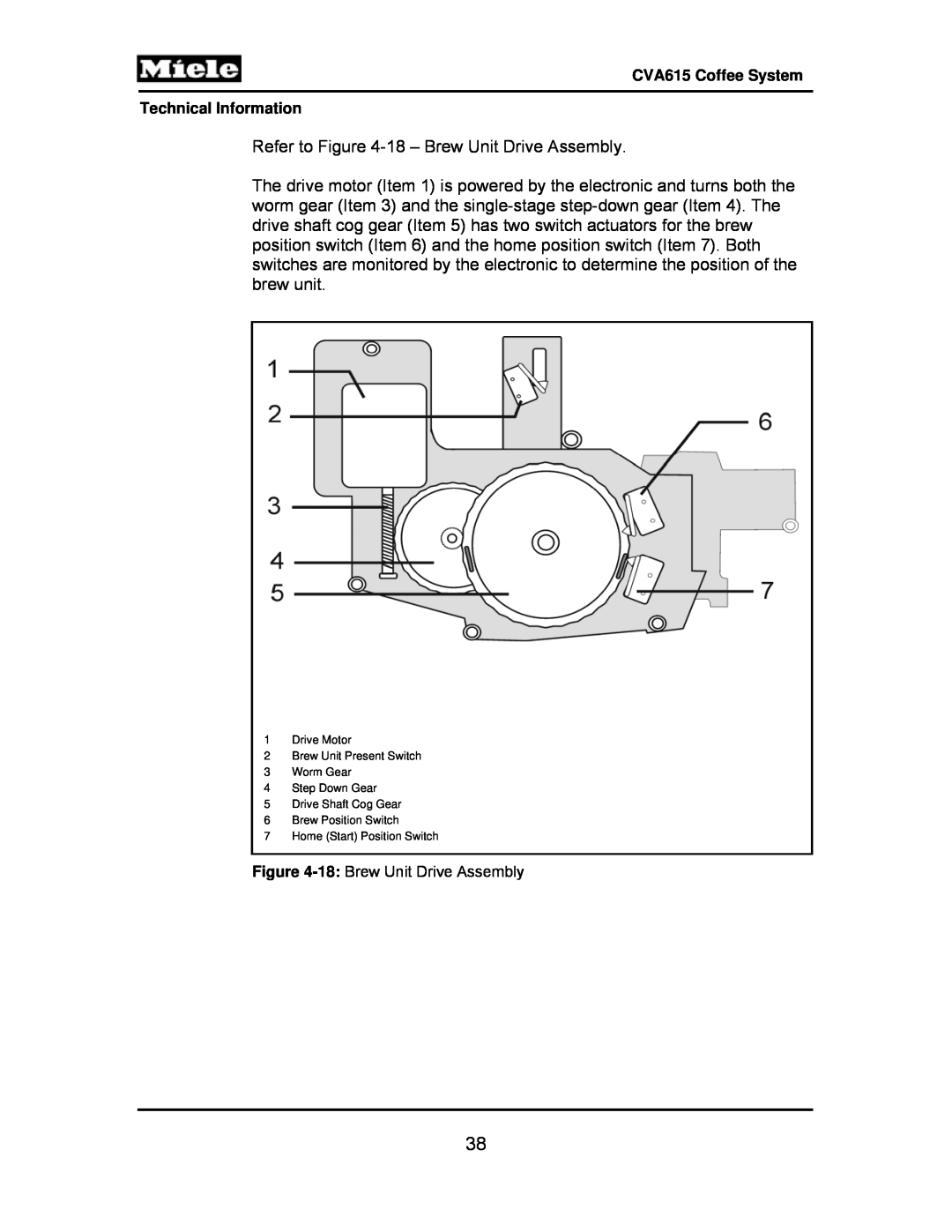Miele CVA615 manual Refer to -18– Brew Unit Drive Assembly 