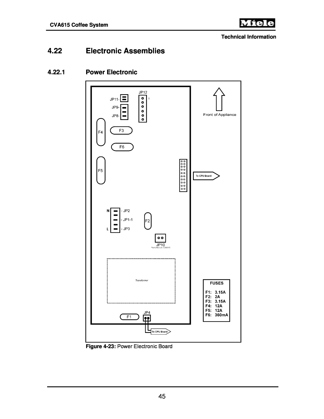 Miele manual 4.22Electronic Assemblies, 4.22.1Power Electronic, CVA615 Coffee System Technical Information 
