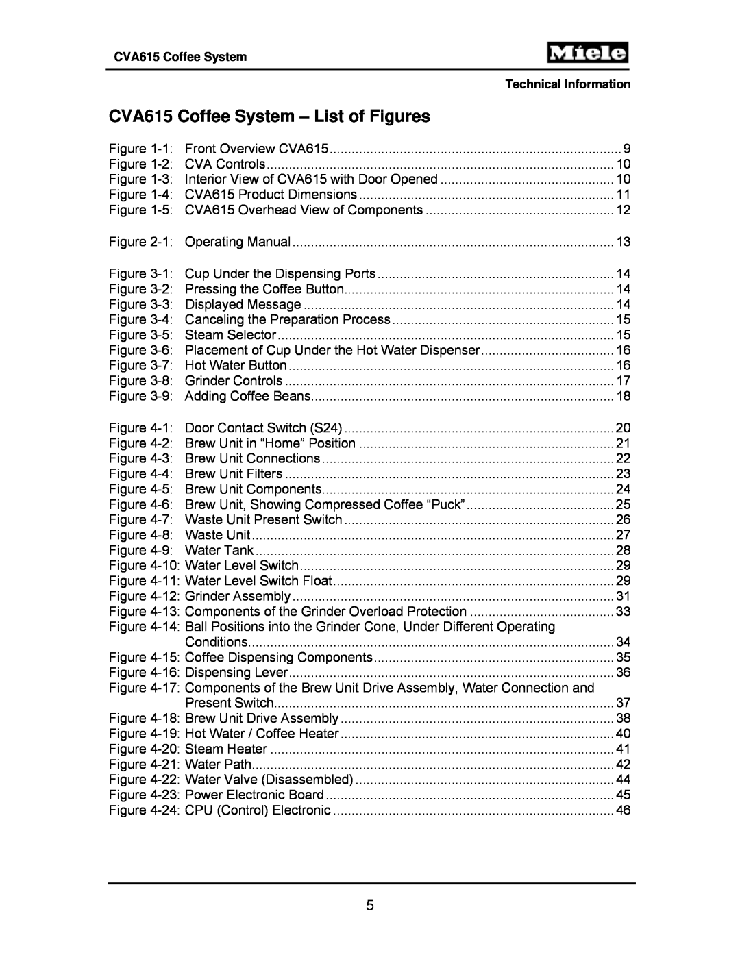 Miele manual CVA615 Coffee System – List of Figures 