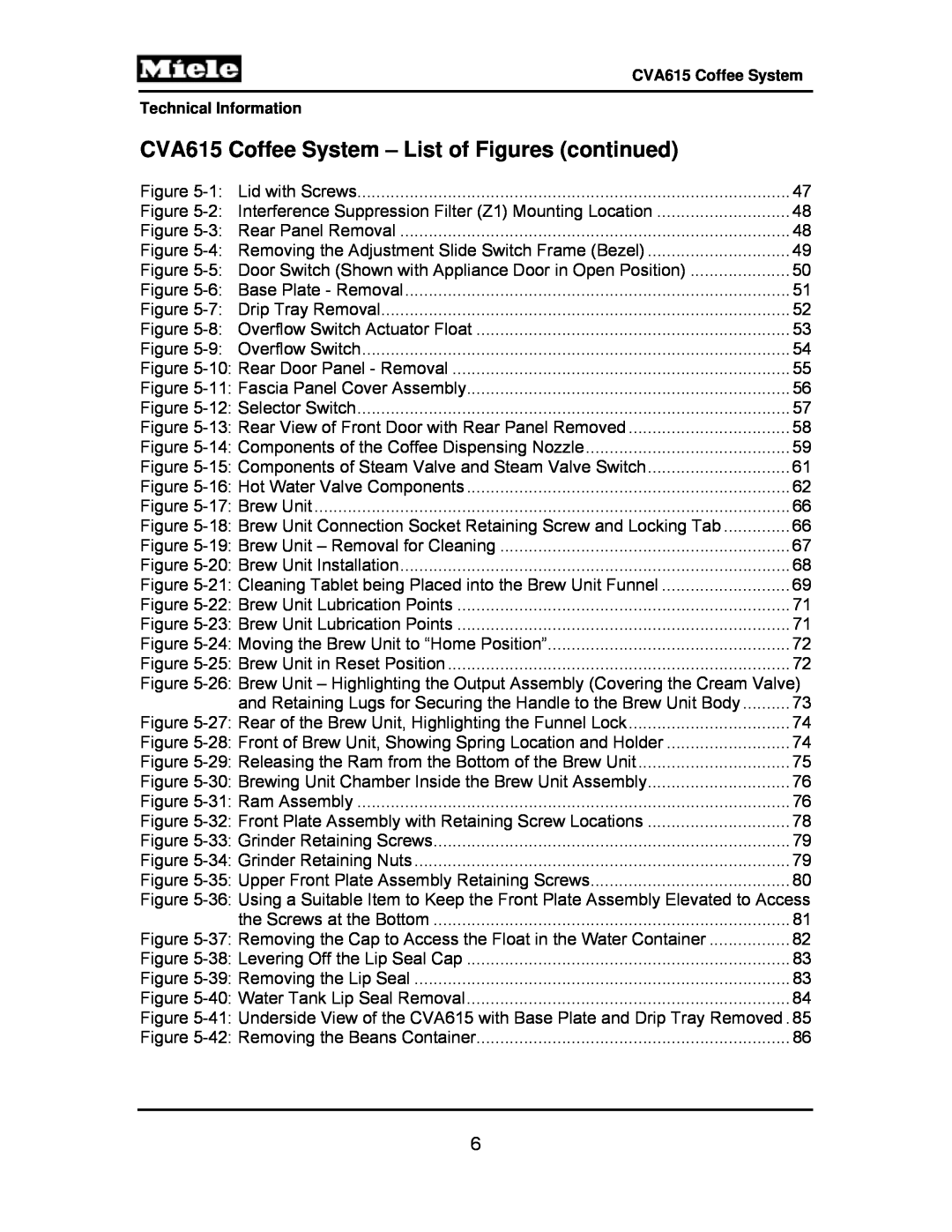 Miele manual CVA615 Coffee System – List of Figures continued 