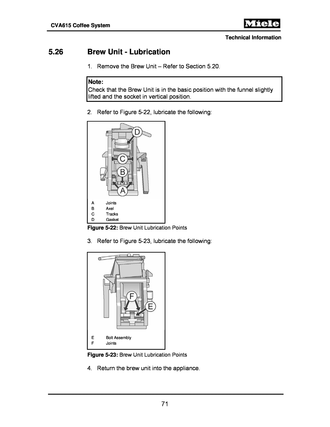 Miele CVA615 manual 5.26Brew Unit - Lubrication 