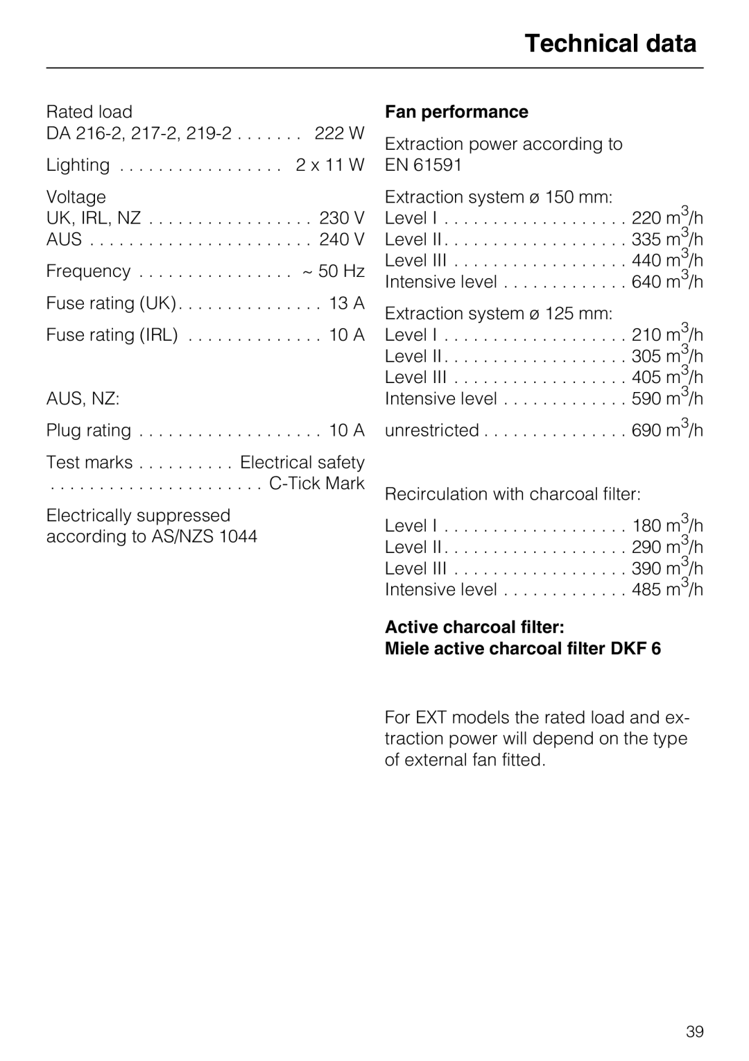 Miele DA 219-2, DA 216-2, DA 217-2 Technical data, Fan performance, Active charcoal filter Miele active charcoal filter DKF 