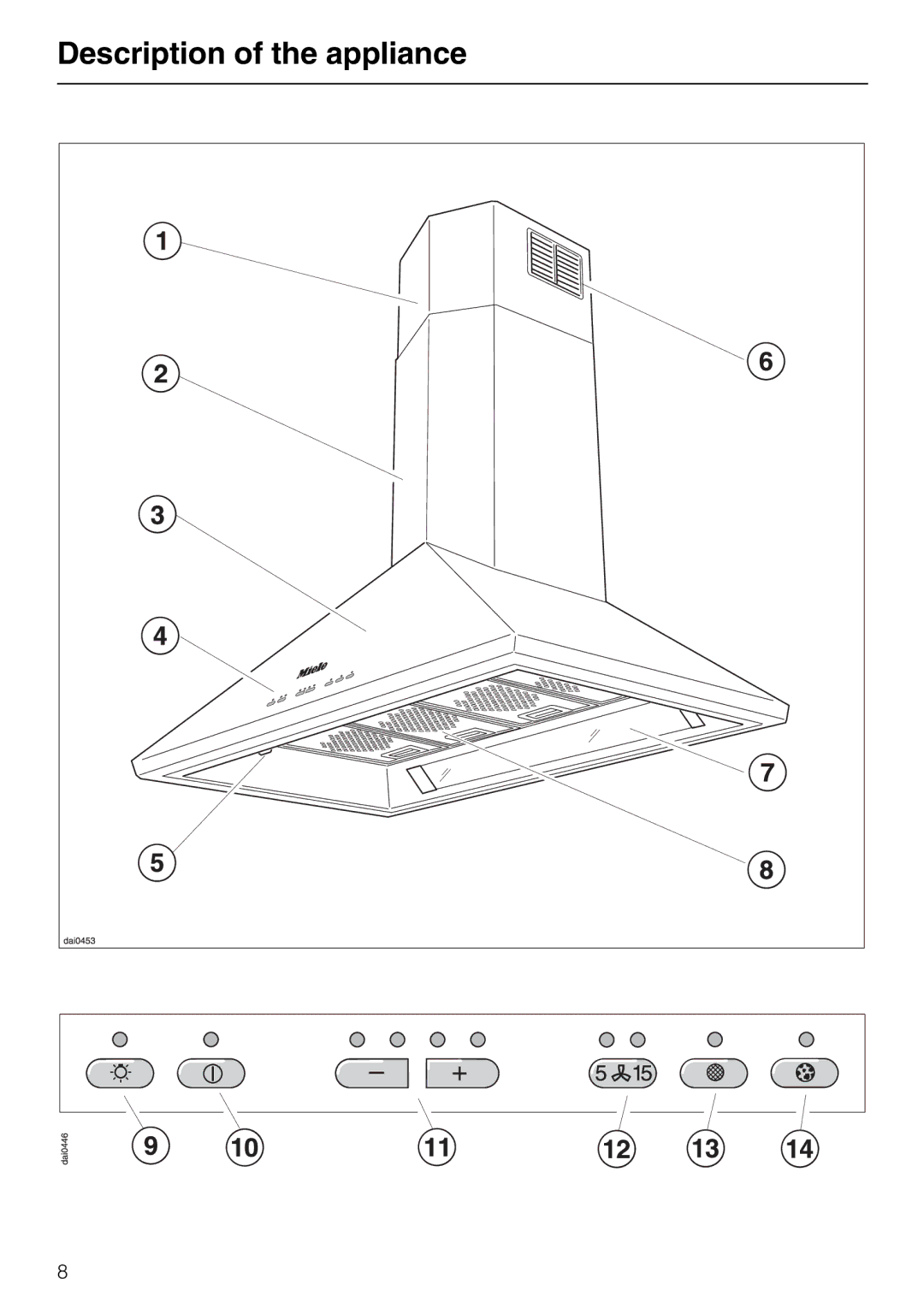 Miele DA 217-2, DA 216-2 EXT, DA 219-2 EXT installation instructions Description of the appliance 